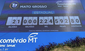 Impostômetro: arrecadação de tributos em MT ultrapassa R$ 21 bi