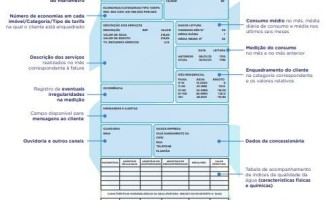 Águas Pontes e Lacerda moderniza layout e conta de água fica mais clara e informativa